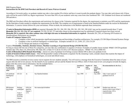 Parentvue wjcc updates are helping parents track student progress easily 23