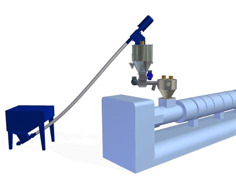 Volumetric Dosing Unit DPP IBC Plastic