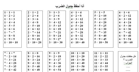 نموذج جدول الضرب للطباعة