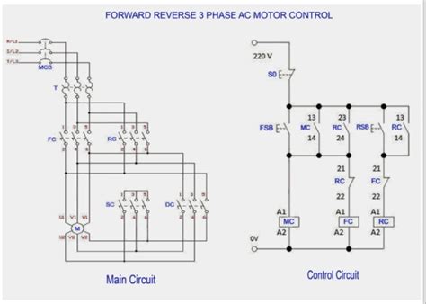 3 Phase Star Delta Motor Wiring Diagram Wiring Diagram