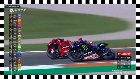 Hasil Race Motogp Valencia Malam Ini Bagnaia Juara Dunia Quartararo