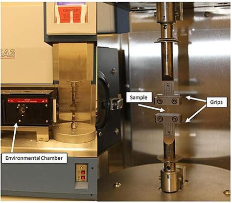 Dynamic Mechanical Analysis Wikipedia