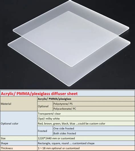 Opal Diffuser Sheet Suppliers And Factory Customized Products Price