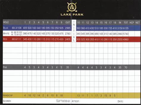 Lake Park Golf Course - Course Profile | Course Database