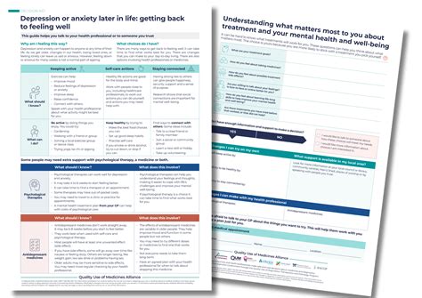 Antidepressant Discussion Aid | Medcast