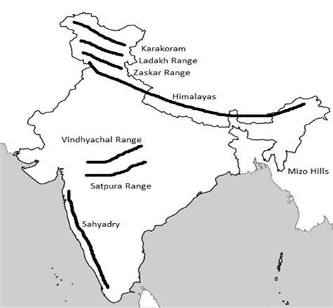 wheel Drama detection zanskar range in india map Precursor Terrible Gymnast