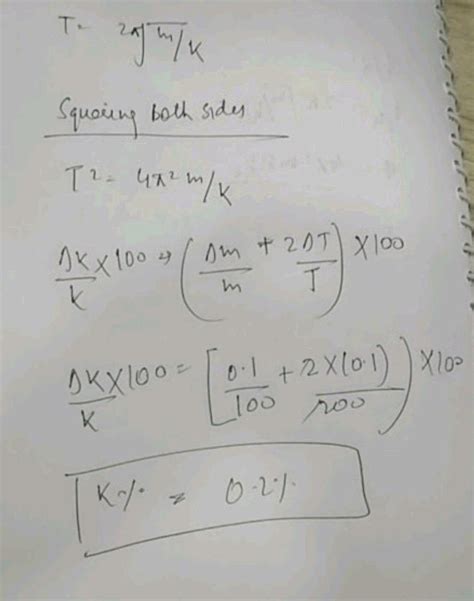 121. The period of oscillation of spring pendulum is given by T=2 pi ...