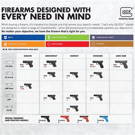 Glock 30 G30 Gen4 45 Acp Pistol Academy