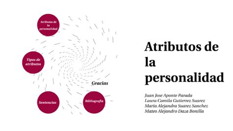 ATRIBUTOS DE LA PERSONALIDAD By Derecho Civil On Prezi