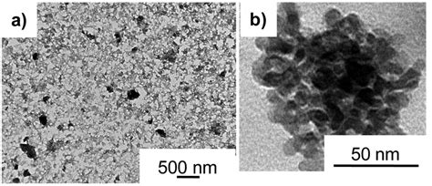 Electron Micrographs Of Alumina Particles A Sem And B Tem Download Scientific Diagram