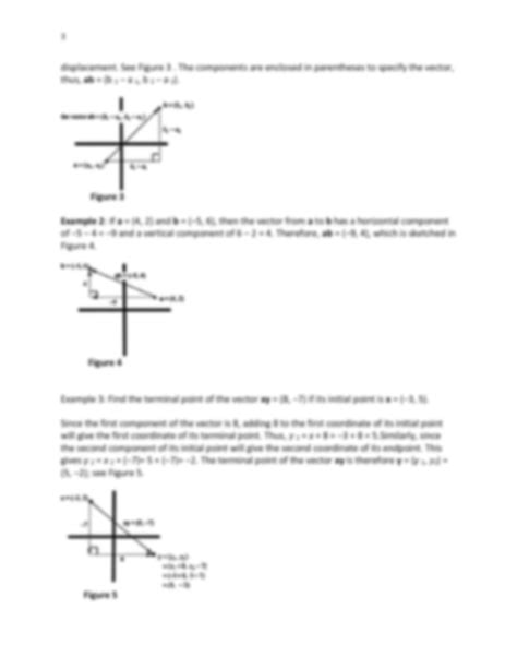 Solution Vector Algebra Notes Studypool