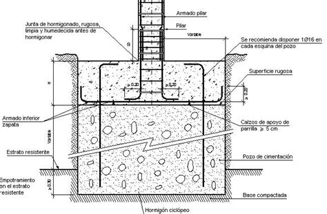 Pozo De Cimentacion Bmp Pixels Detalles Constructivos