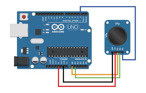 Comment Utiliser Un Module Joystick Avec Arduino Idehack