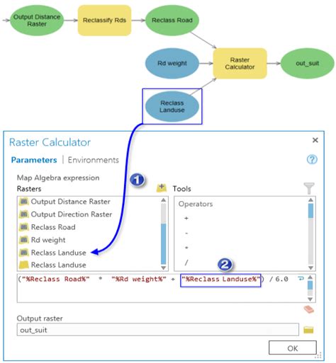 Build Expressions In Raster Calculatorarcgis Pro Documentation