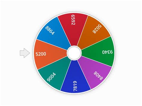 Random Number Wheel - Random wheel