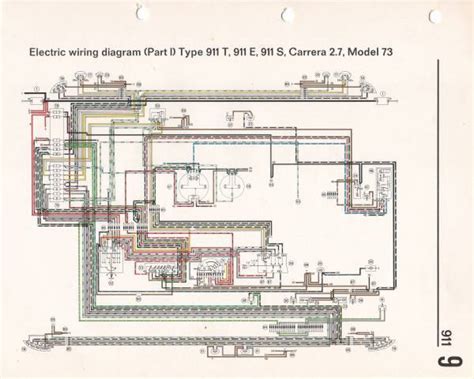 84 Porsche 911 Carrera Wiring Diagram