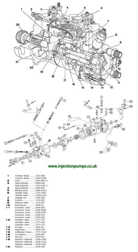 Lucas Injection Pump Parts Diagram Pump Injector Cav Delphi