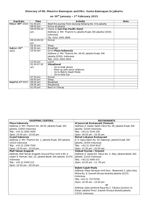 (PDF) Sample of Itinerary - DOKUMEN.TIPS