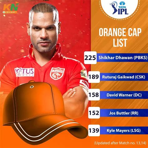 Ipl 2023 Updated Points Table Orange Cap And Purple Cap After Match 13 And 14 Gt Vs Kkr And Srh Vs Pbks