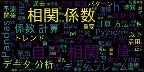 【python】データ分析のコツ！pandasで自己相関係数を計算する方法解説 ｜ 自作で機械学習モデル・aiの使い方を学ぶ