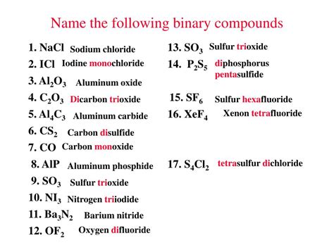 PPT The Nomenclature Of Binary Compounds PowerPoint Presentation - CompoundWorksheets.com