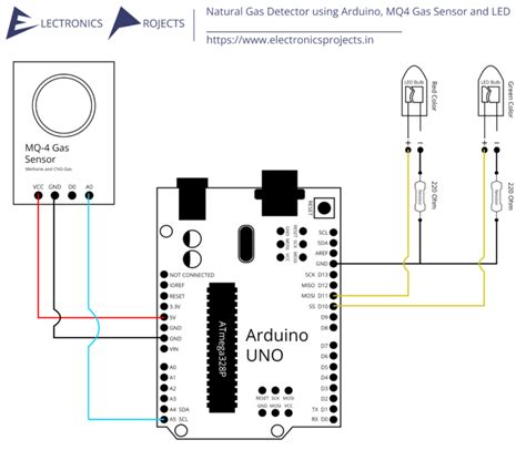 Ultrasonic Range Finder Using Arduino Uno Hc Sr04 Ultrasonic Sensor And 16x2 Lcd Display