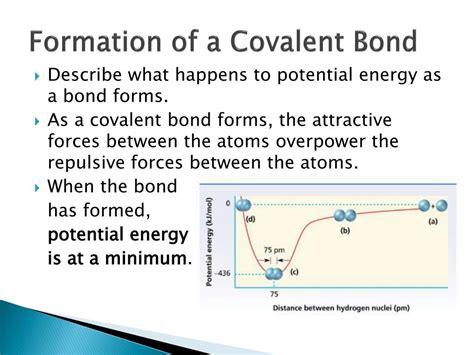 Ppt Covalent Bonding And Molecular Compounds Powerpoint Presentation