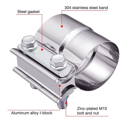 Evil Energy Lap Joint Exhaust Band Clamp Stainless Steel Evilenergy