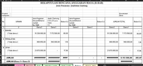 Gambar Dan Rab Jembatan Gantung 21 M Sipilpedia