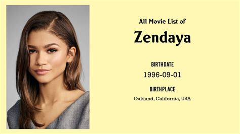 Zendaya Movies List Zendaya Filmography Of Zendaya Youtube