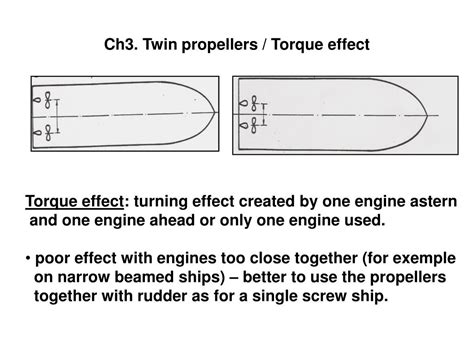 Ppt Chapter 3 The Propeller Powerpoint Presentation Free Download