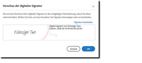 Digitale Signaturen Verwenden