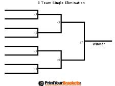 Printable Cornhole Tournament Brackets Single Double Elimination