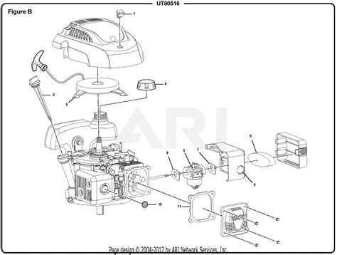 Homelite Ut Psi Pressure Washer Parts Diagram For Figure B