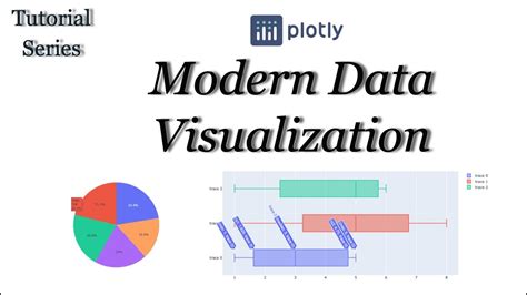 Plotly Introduction Python Data Visualization Youtube