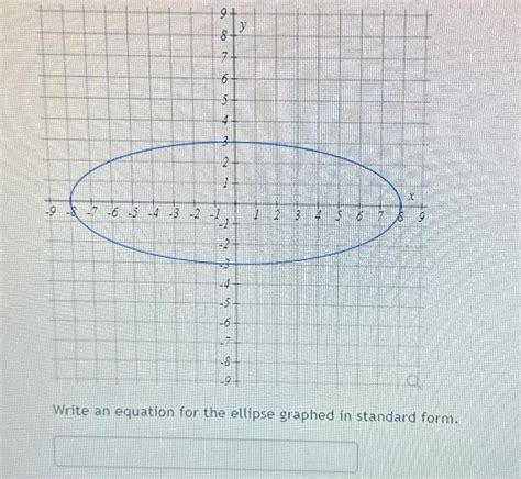 Solved Write An Equation For The Ellipse Graphed In Standard Chegg