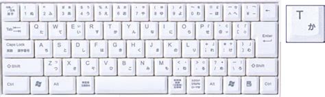 Microsoft japanese keyboard layout - optionsjoker