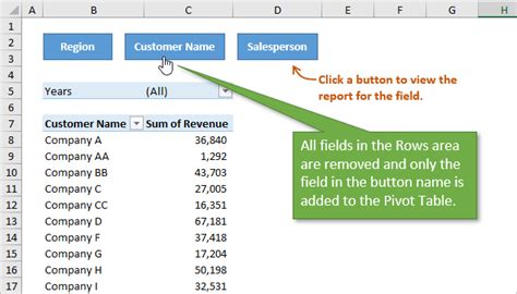 Macro Buttons To Add Fields To Pivot Tables Excel Campus