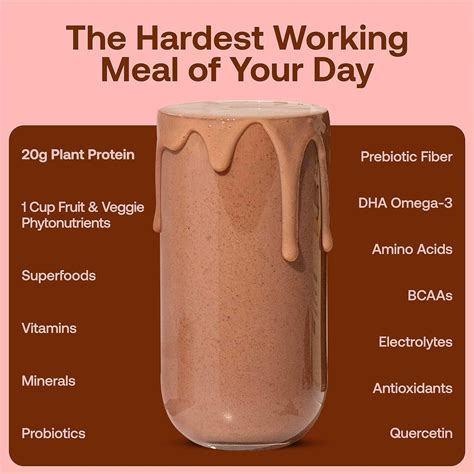 Happy Viking Triple Chocolate 20g Plant Protein Superfoods Powder Created By Venus