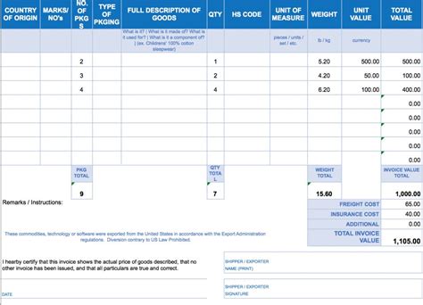 Free Excel Invoice Templates Smartsheet regarding Invoice Tracking ...