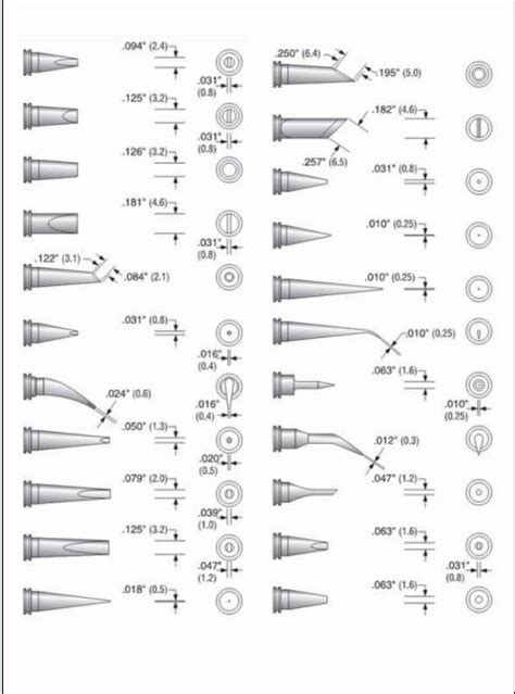 Soldering Tips Applies To Weller Lt Series St W Soldering Tip