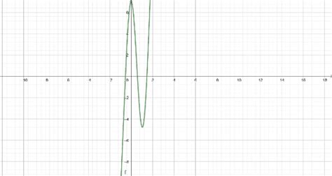 Actividad 5 Geogebra