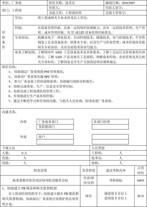 职位说明书 工程部技术员 Word文档在线阅读与下载 无忧文档