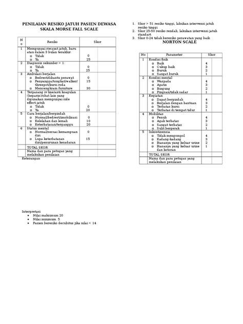 Penilaian Resiko Jatuh Pasien Dewasa Skala Morse Fall Scale Pdf