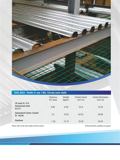 Color Coated Profile Sheet At Rs 60 5 Kg Color Profile Sheet In