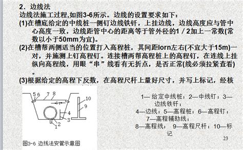 全国 给水排水管道开槽施工（共53页） 项目技术管理 筑龙项目管理论坛