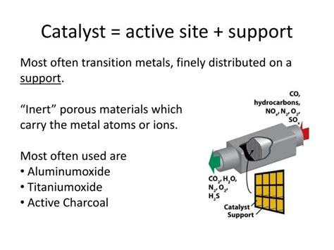 Ppt Catalysts In Organic Synthesis Powerpoint Presentation Id4848766