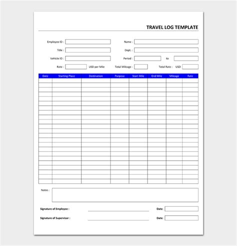 40 Travel Log Templates 100 Free Word Excel Pdf