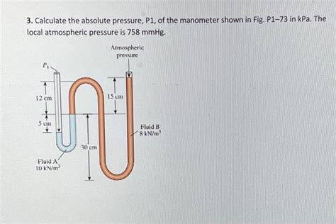 Solved Calculate The Absolute Pressure P Of The Chegg