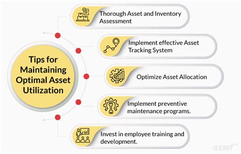 Tips For Maintaining Optimal Asset Utilization